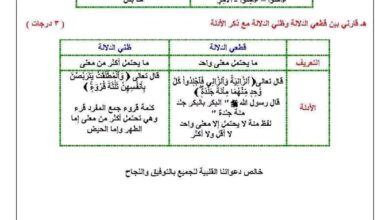 Photo of نماذج #امتحانات نهائية مجابة ومهمة جدا مبحث #التربية_الاسلامية
