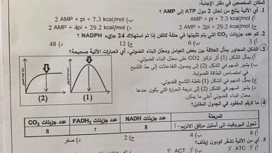 Photo of حل اسئلة  امتحان مادة الاحياء توجيهى 2022