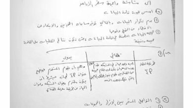 Photo of حل امتحان التكنولوجيا للفرع الأدبي