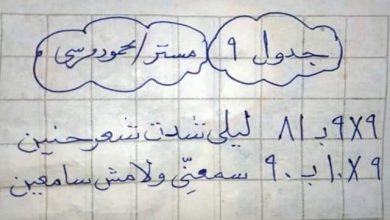 Photo of مراجعة وحفظ جدول الضرب على شكل اغنية